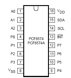 PCF8574 Pin out